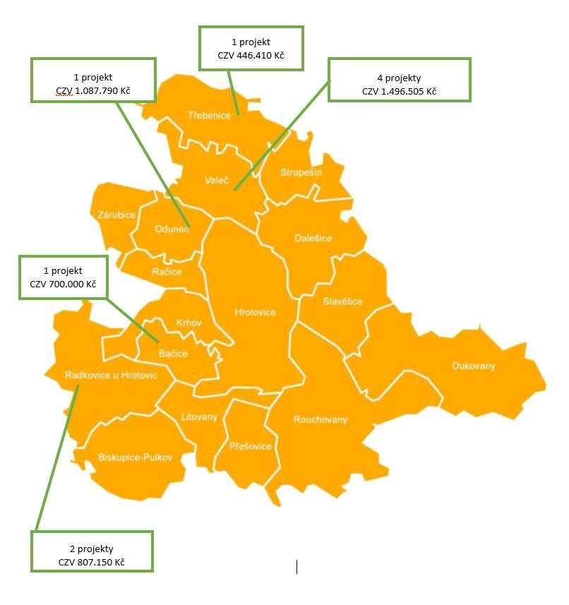 Mapa projektů 4 výzva - Hrotovicko